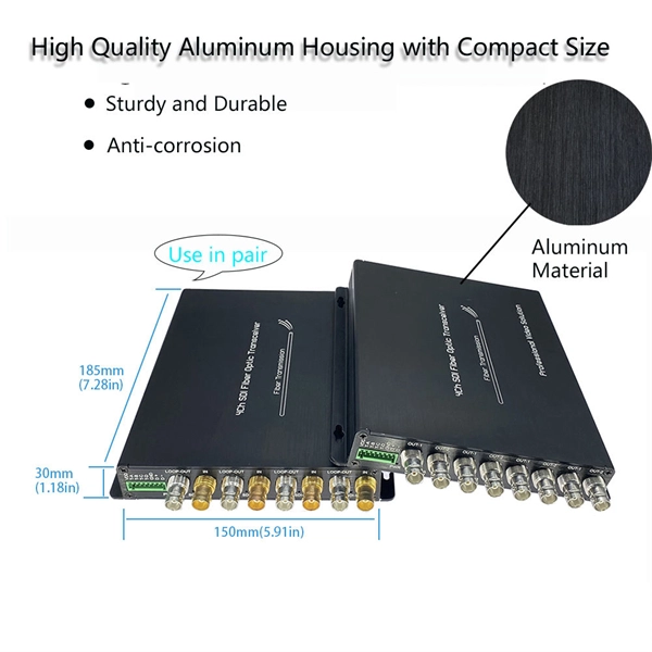 Vehicle-mounted fiber optic cable EDFA100G