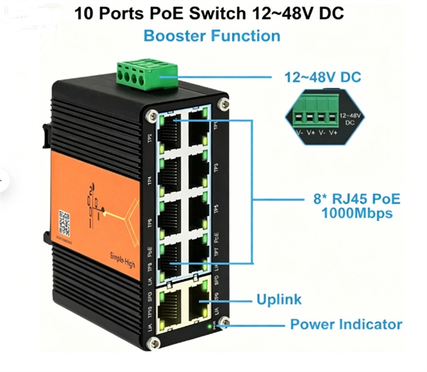 Bangladesh Access Switch Company PDF preview