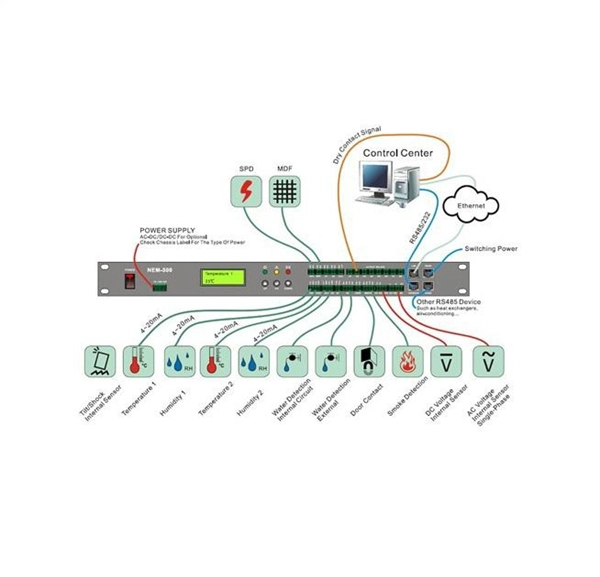 Tajikistan PAM4 Active Optical Module with 3-Year Warranty PDF preview