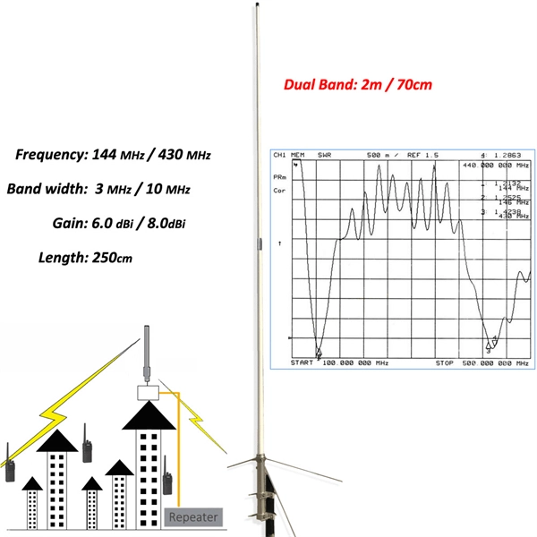 Relay Protection Low-Frequency Load Shedding Scheme PDF preview