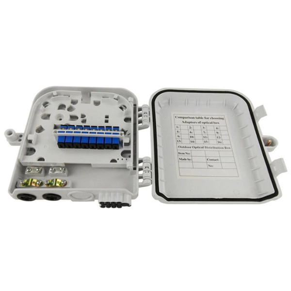 Safe City LPO Optical Module LPO PDF preview