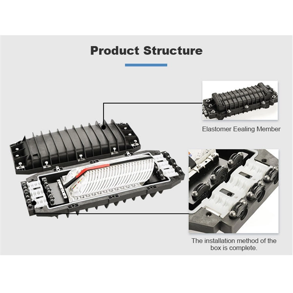 What is an MPO optical module 