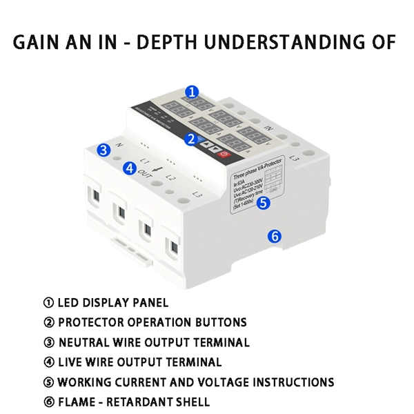 Price of 1000A Distribution Box PDF preview