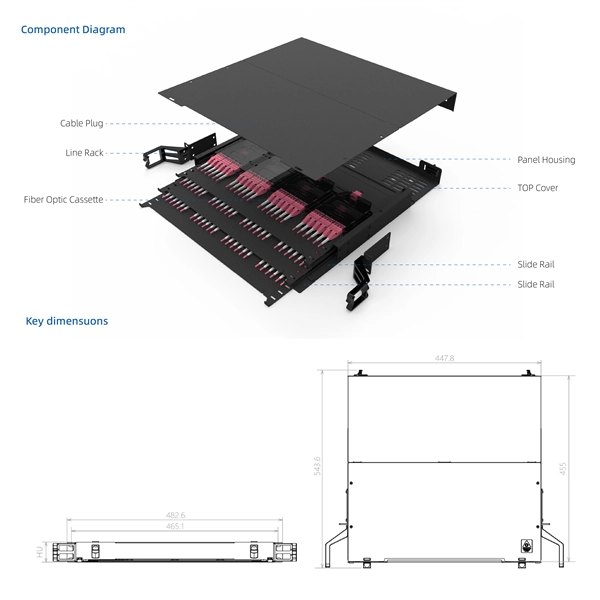 Relay Protection Iset PDF preview