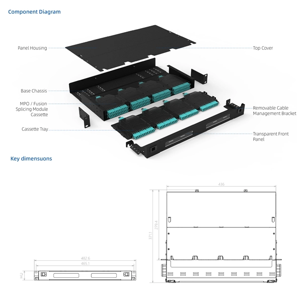 Fiber Optic Cable Channel Commissioning Solution PDF preview