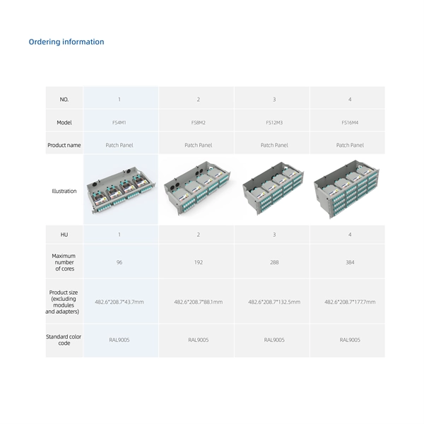 What are the small busbars in a 10kV switchgear 