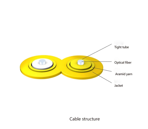 Distribution box presses main cable PDF preview