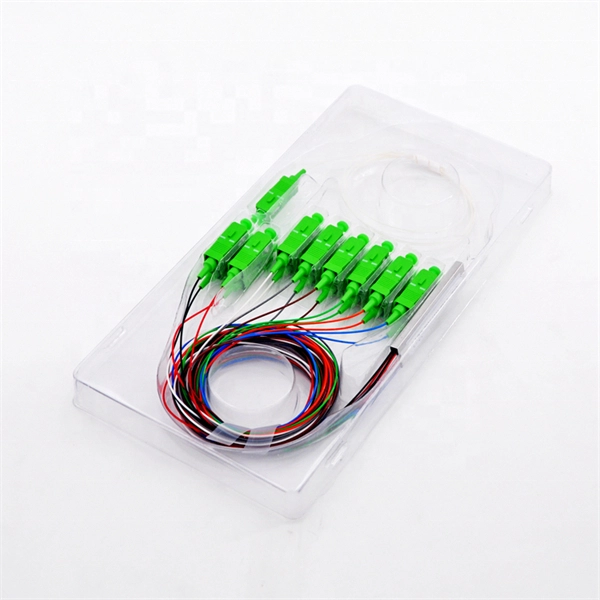 How to match the number of pigtails in the coupler 