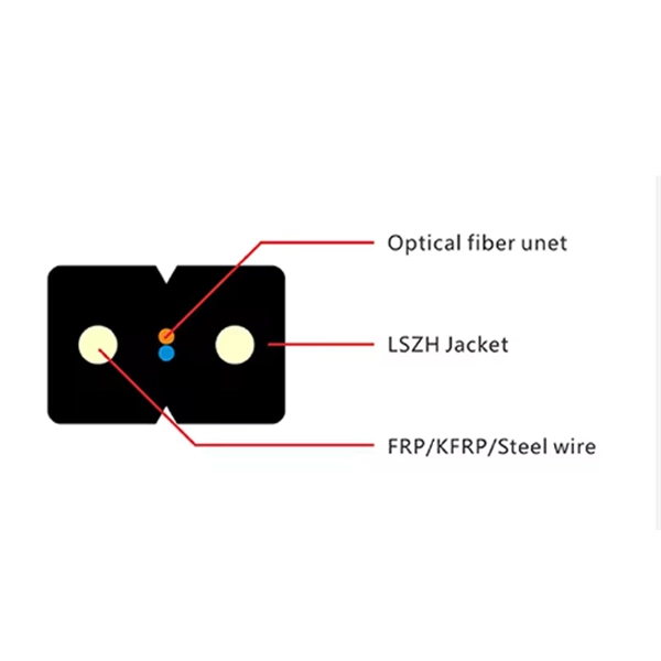 FCPC-C Fiber Optic Quick Connector PDF preview