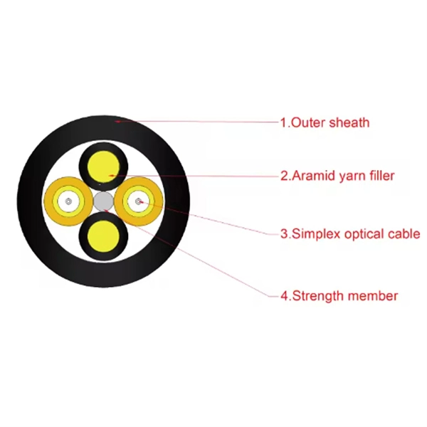 Austrian Retail Optical Fiber Splice Box 6 Cores 