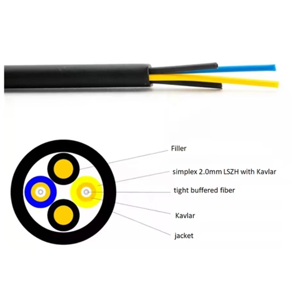 Fiber Optic Cable Installation Cost Calculation
