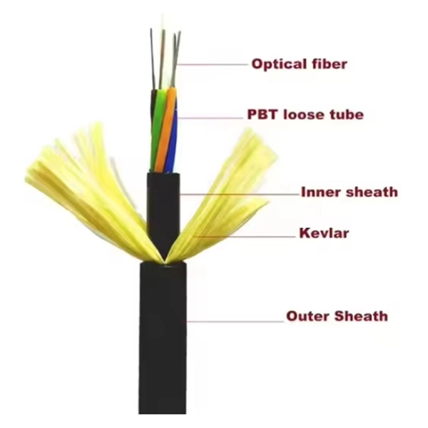 Specifications for cable tray reducing elbows PDF preview