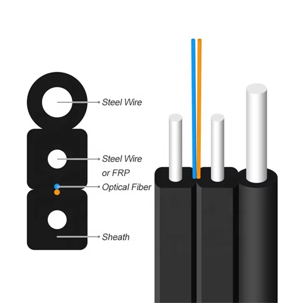 Tips and methods for selecting fiber optic terminal boxes