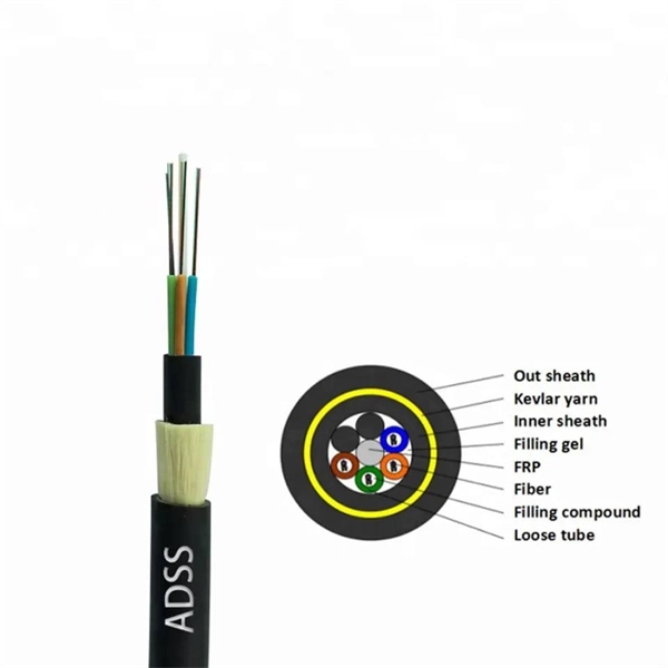 Applications of High Voltage Relay Protection