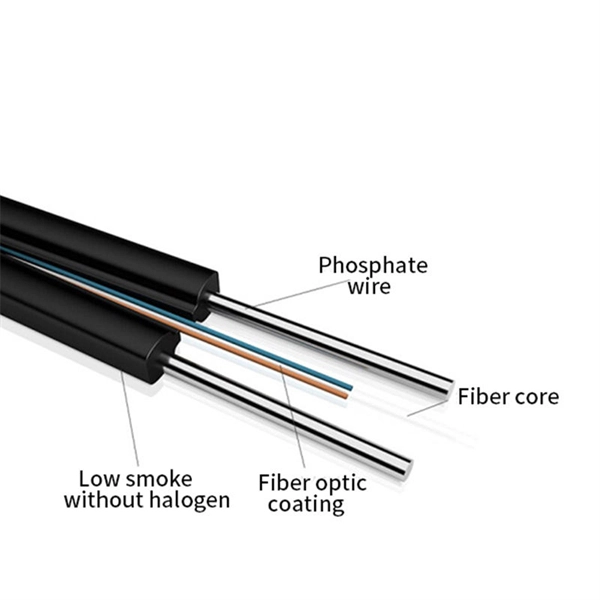 What size wire should be used in a three-level distribution box  PDF preview