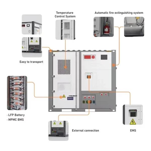 Outdoor main distribution box configuration
