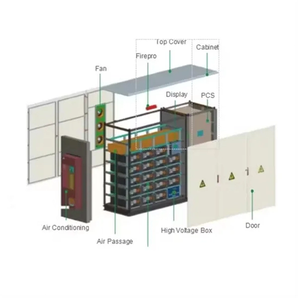 Do hot-dip galvanized cable trays require corrosion protection 