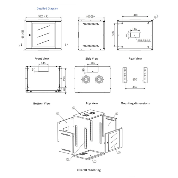 What are the reasons for the core switch 