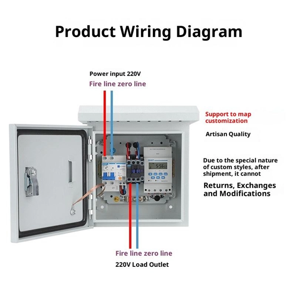 Technical Support for Active Optical Devices SFP  PDF preview