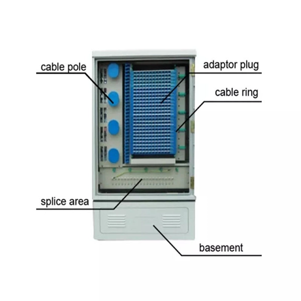 Procurement of Grid Cable Trays in Democratic Republic of Congo